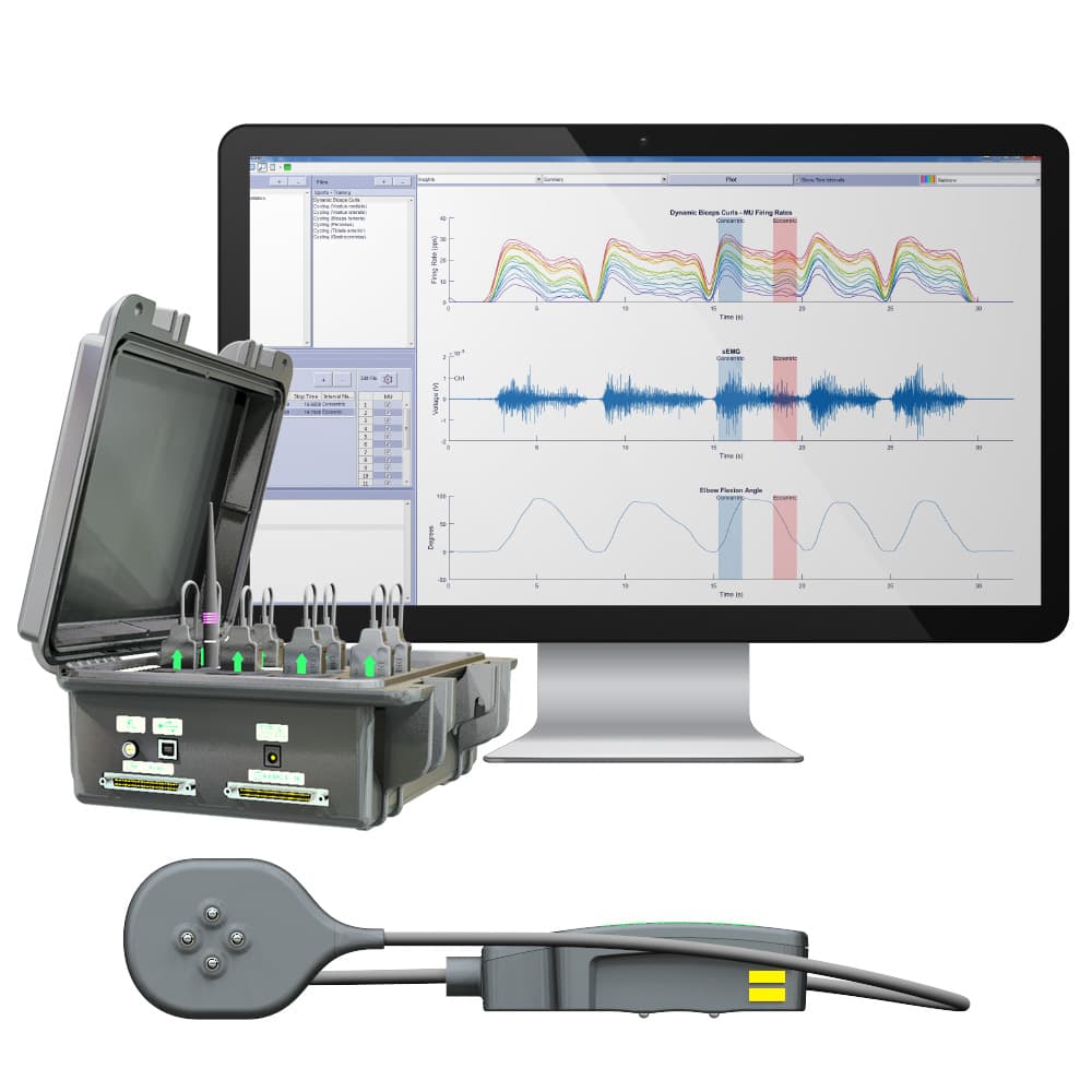 Delsys sistem za mjerenje aktivnosti mišića